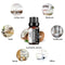 Coconut Oil